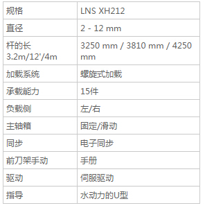 LNS XH212 - 送料機